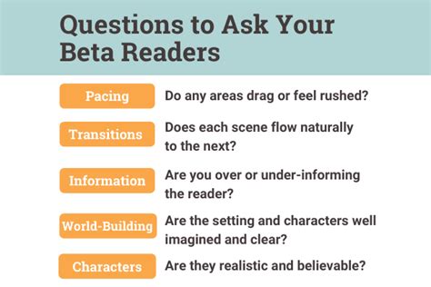 How to Become a Beta Reader .